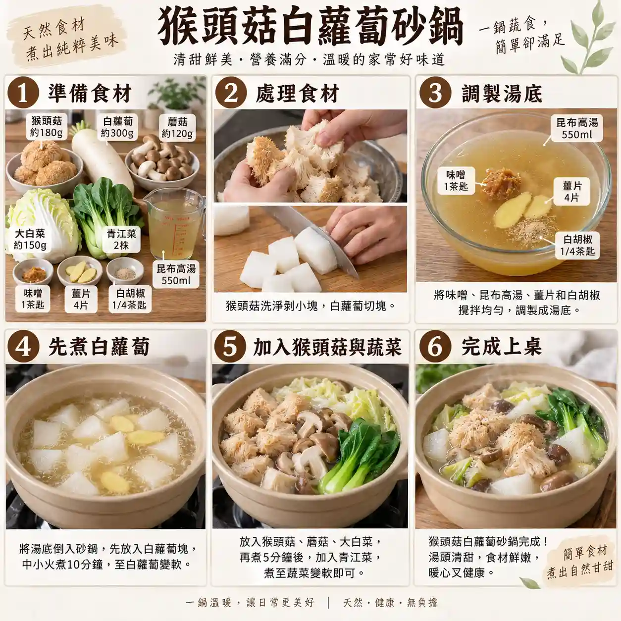 食譜教學圖