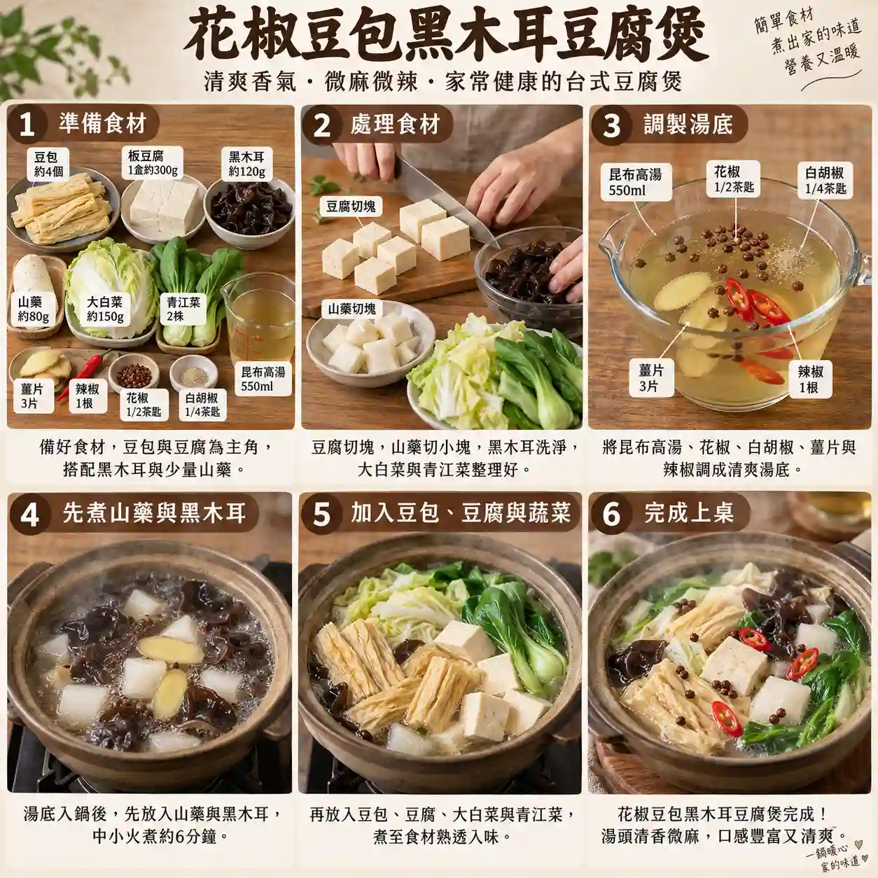 食譜教學圖