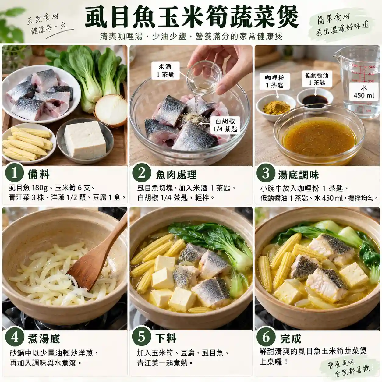 食譜教學圖