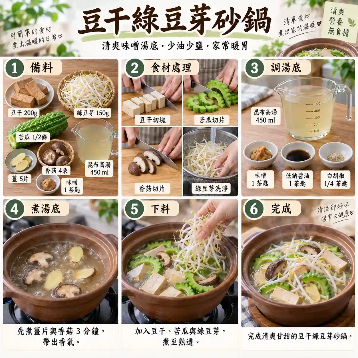 食譜教學圖