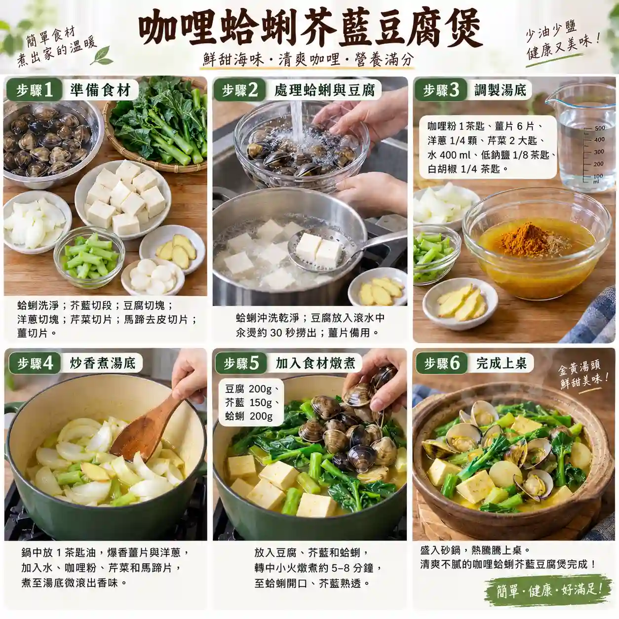 食譜教學圖