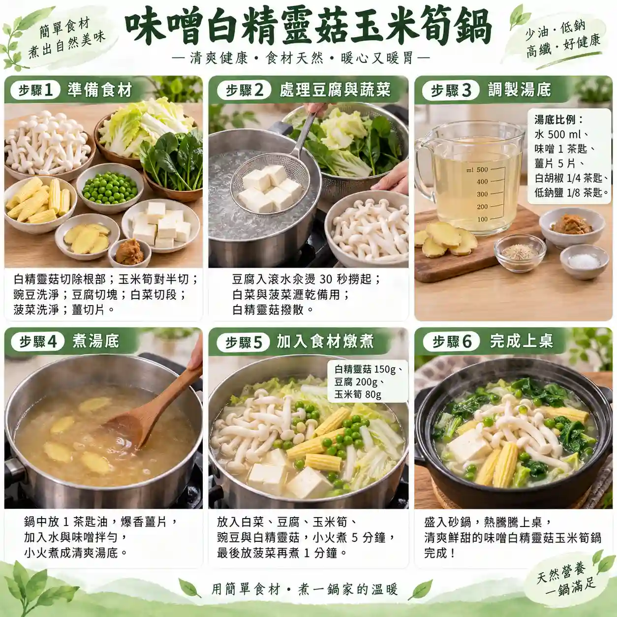 食譜教學圖