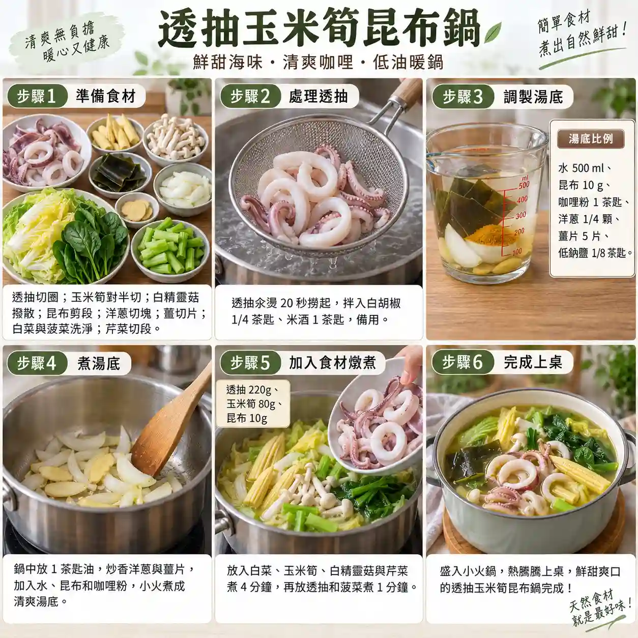 食譜教學圖