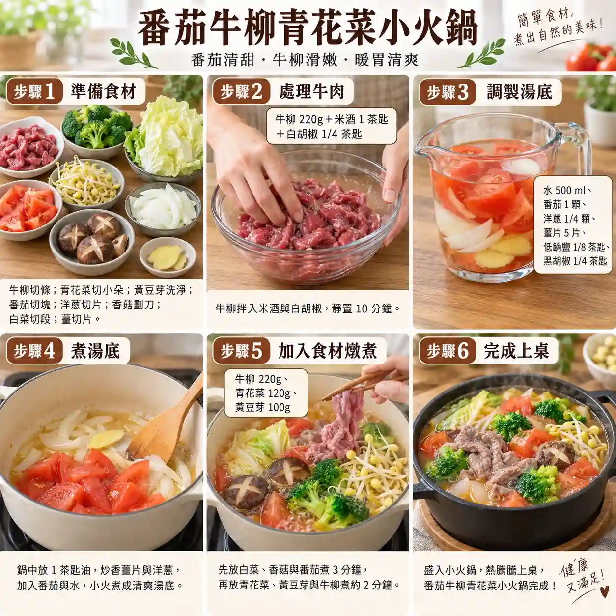 食譜教學圖