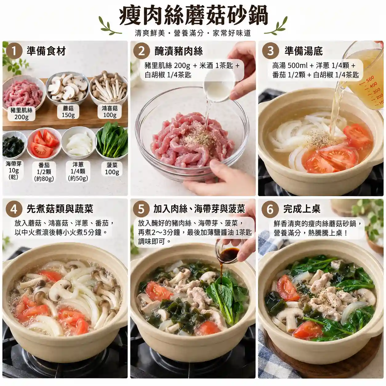食譜教學圖