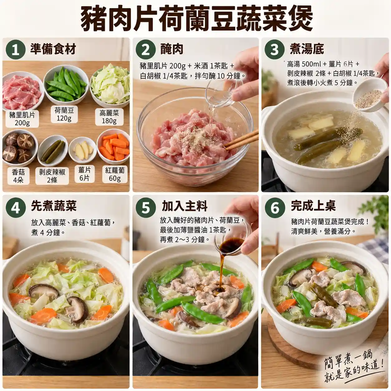 食譜教學圖