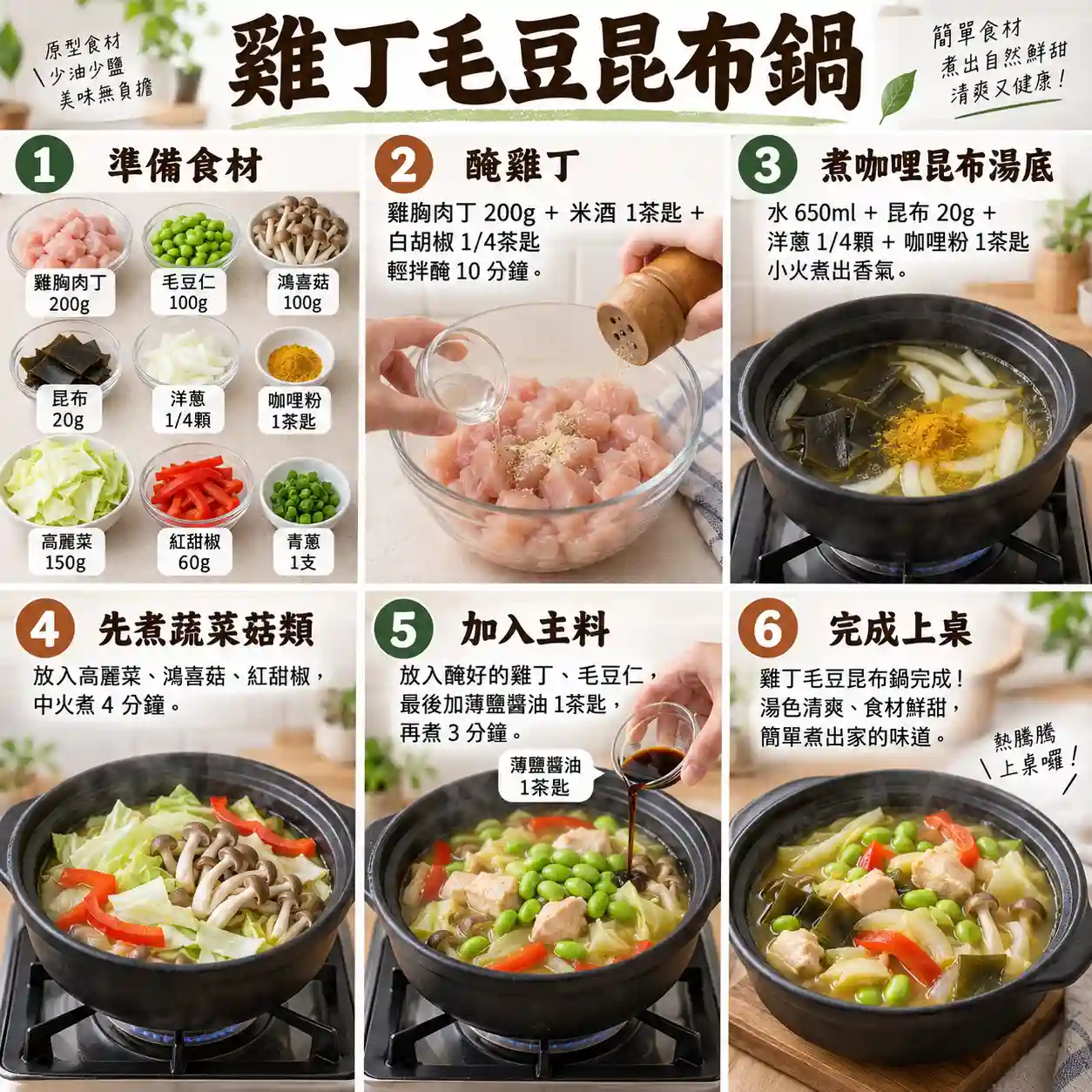食譜教學圖