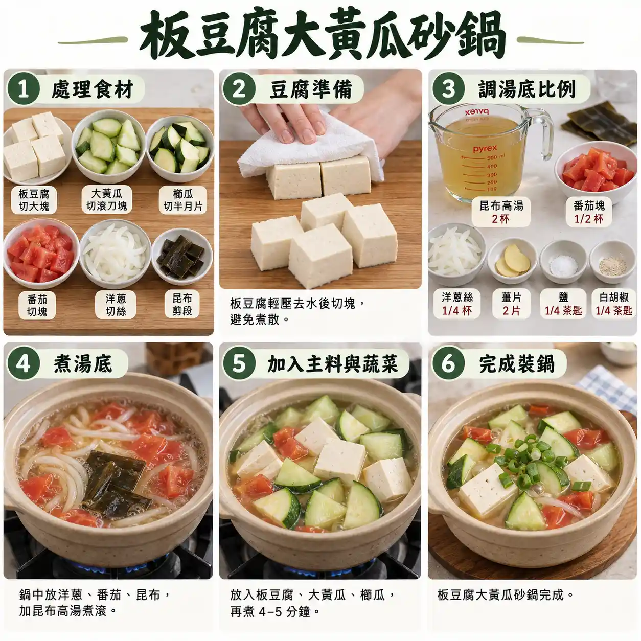食譜教學圖