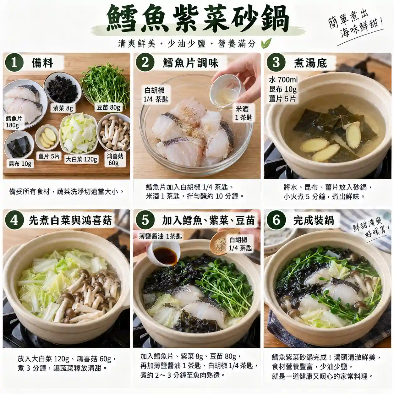 食譜教學圖