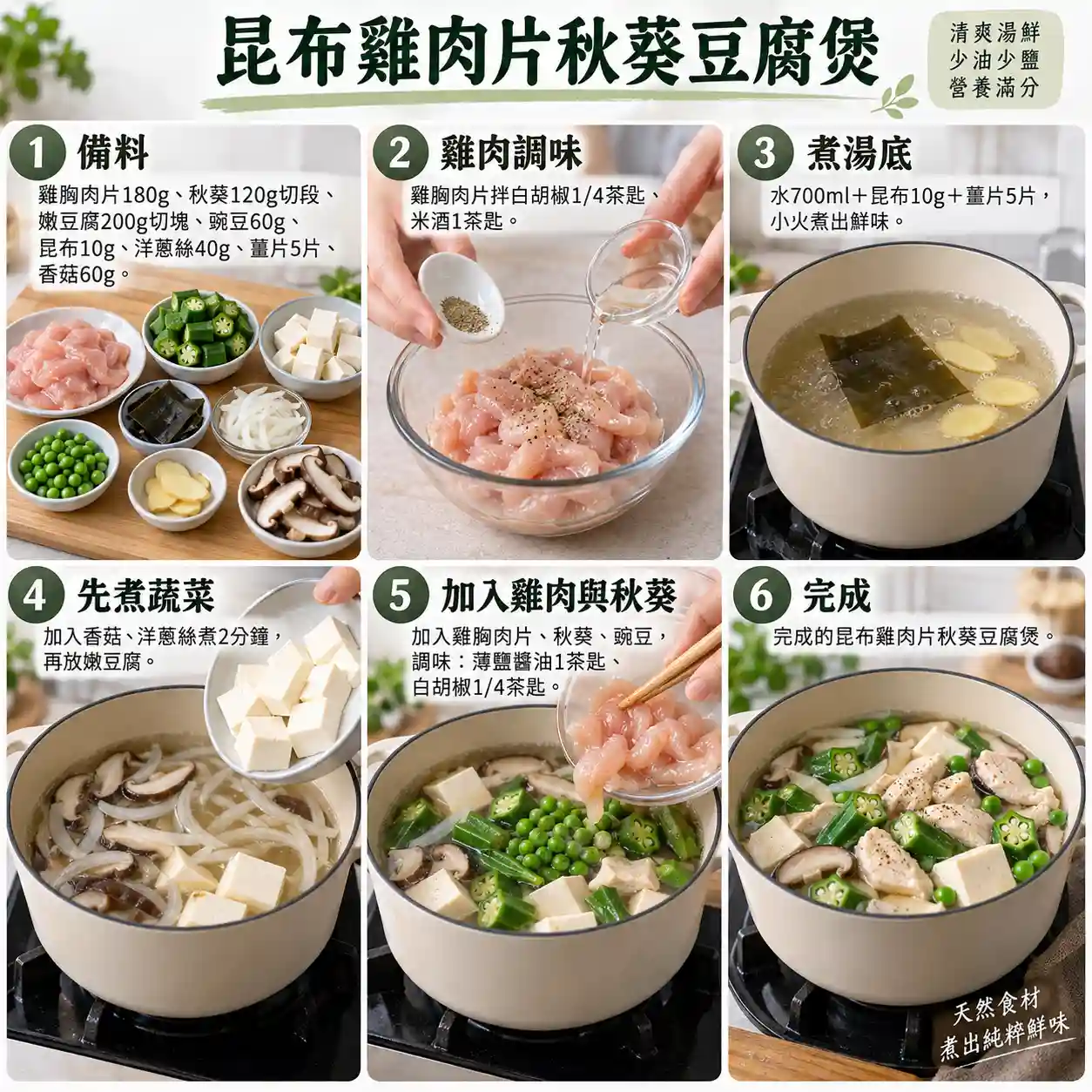 食譜教學圖