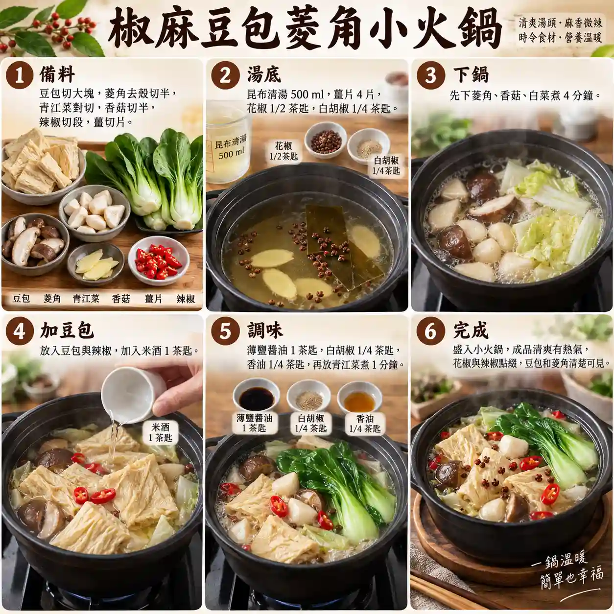 食譜教學圖
