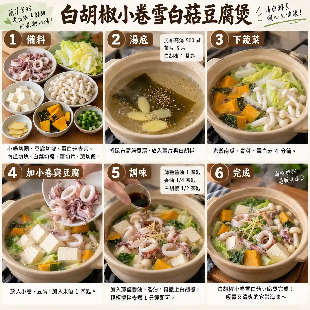 食譜教學圖
