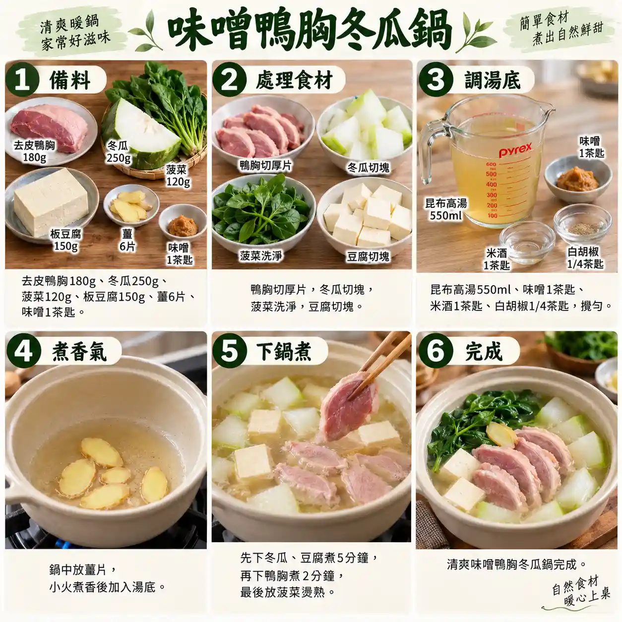 食譜教學圖