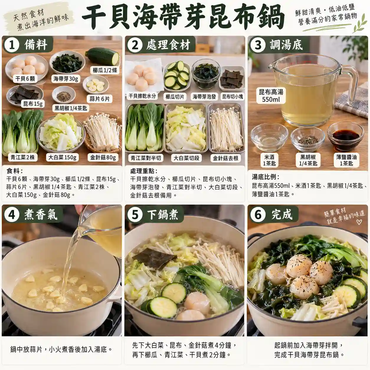 食譜教學圖