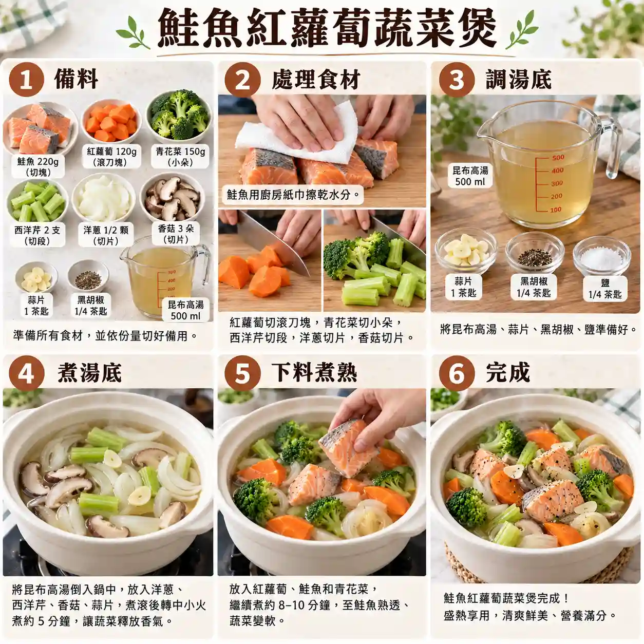 食譜教學圖