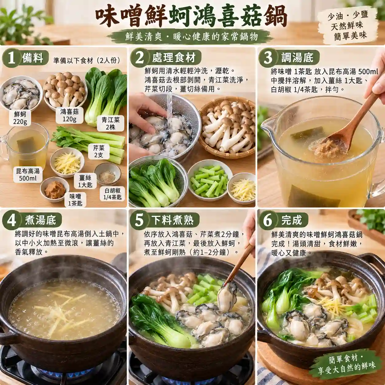 食譜教學圖
