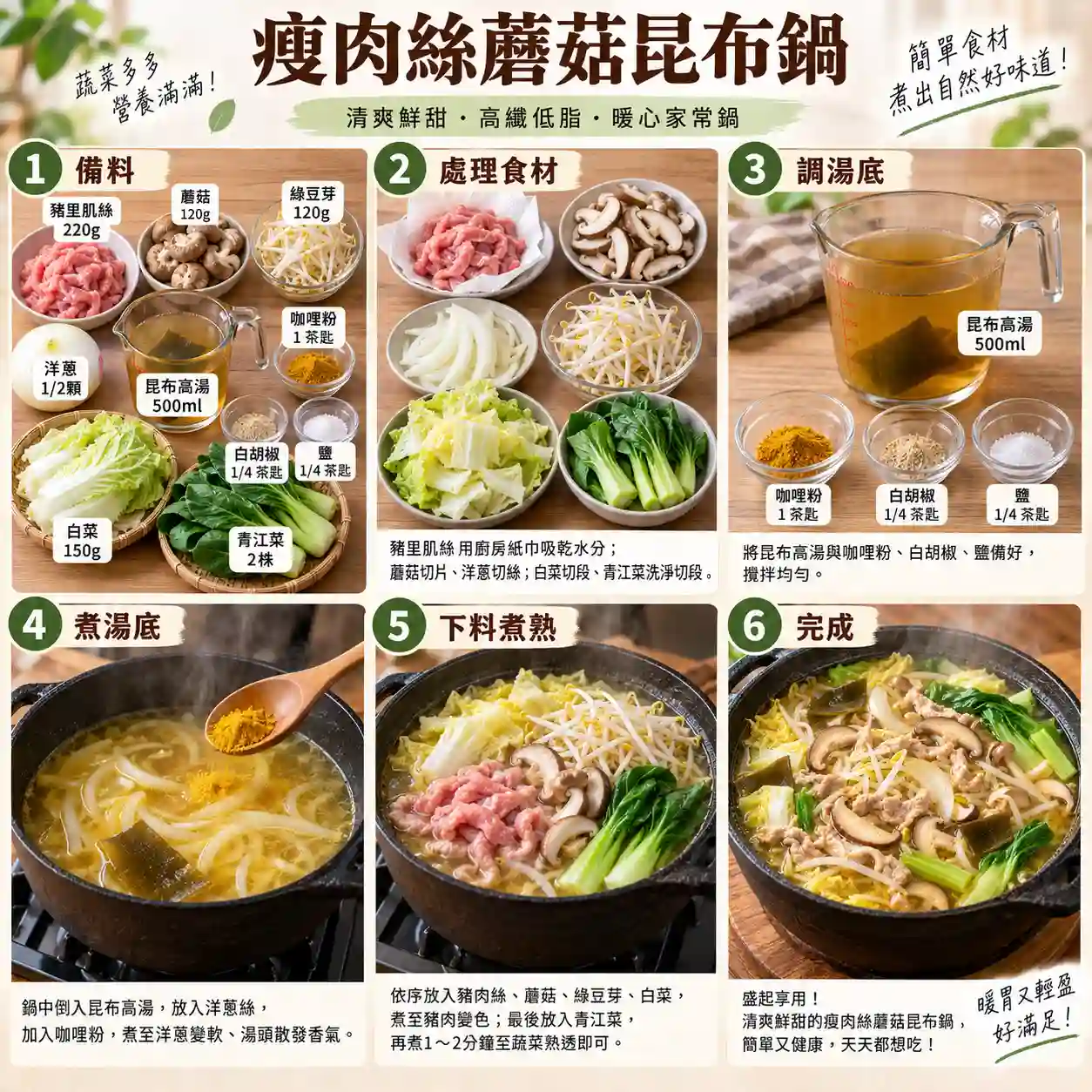 食譜教學圖