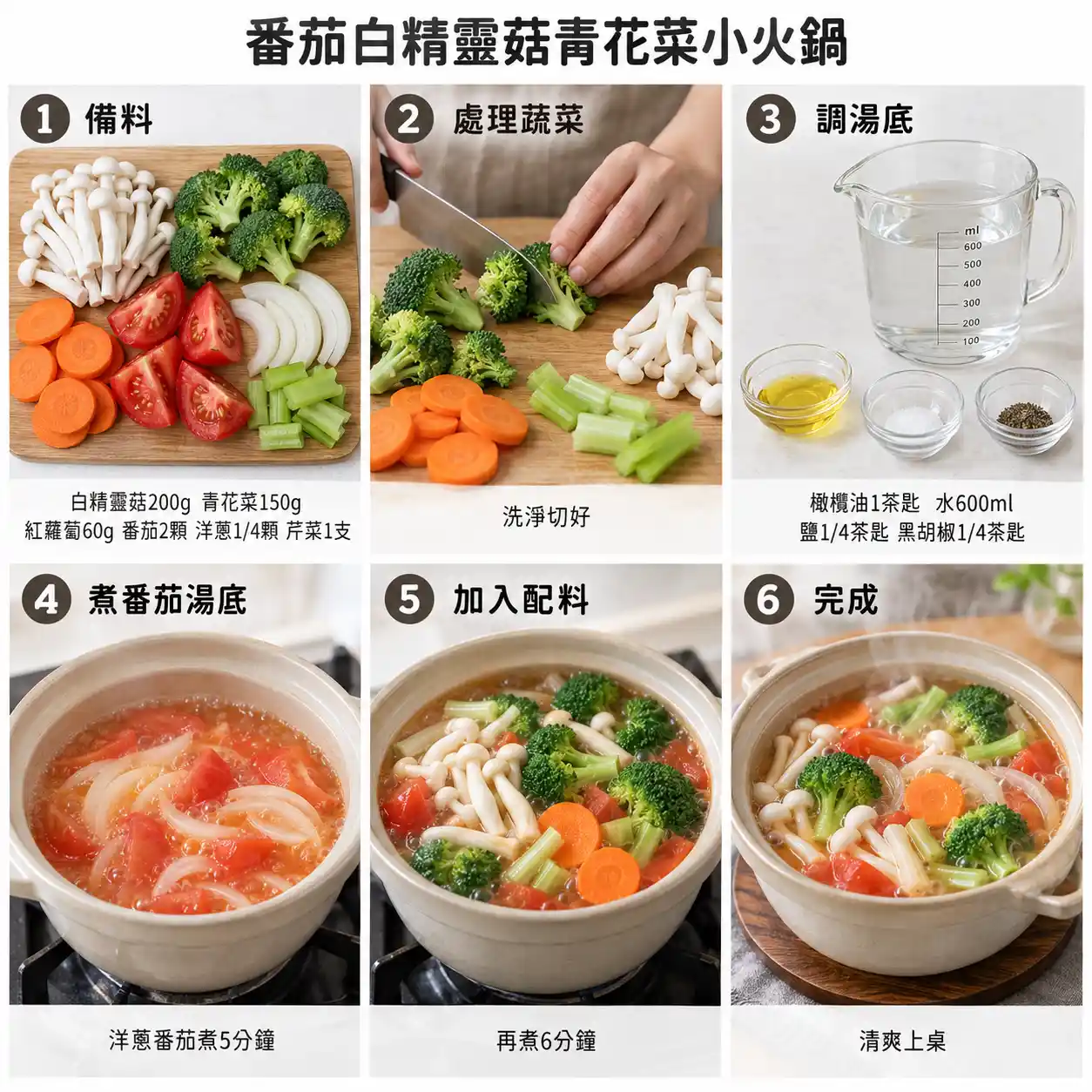 食譜教學圖