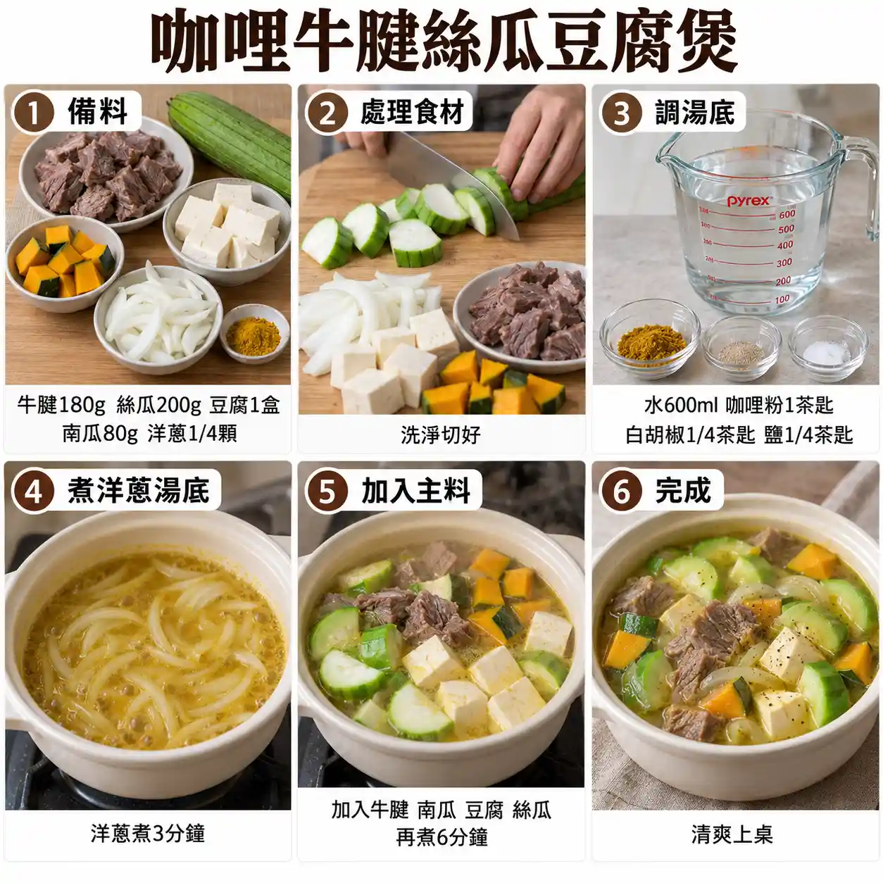 食譜教學圖