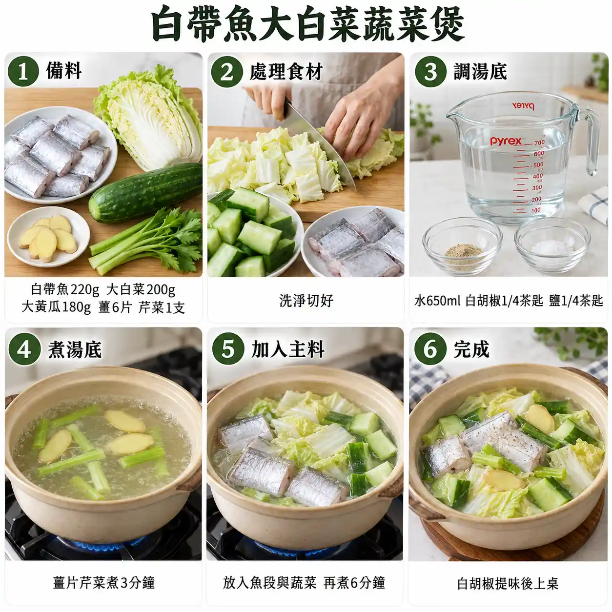 食譜教學圖