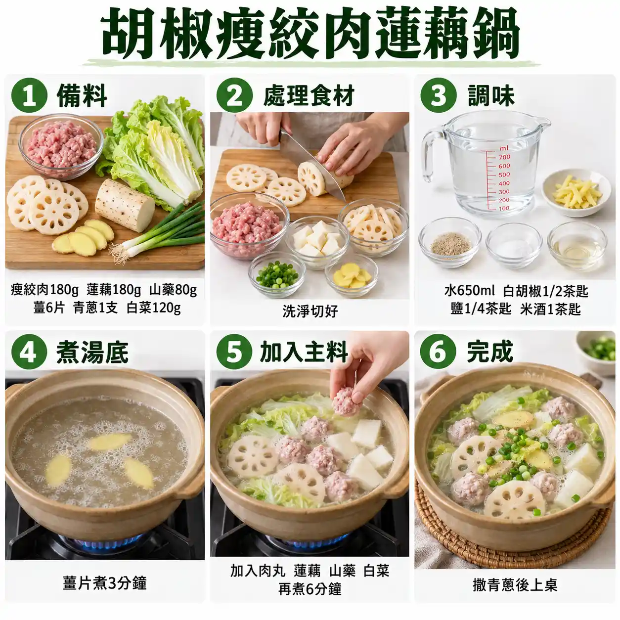 食譜教學圖