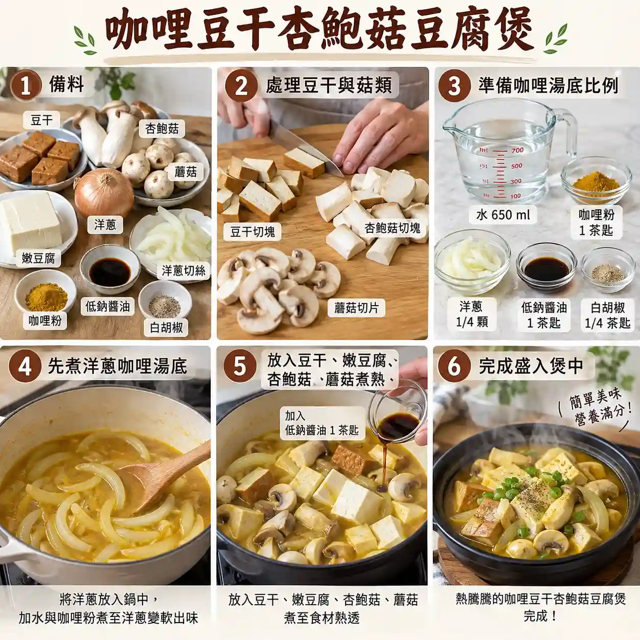 食譜教學圖