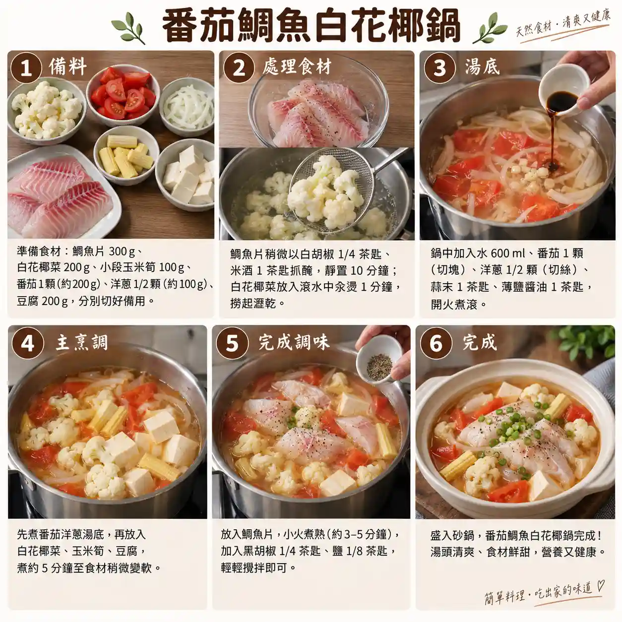 食譜教學圖