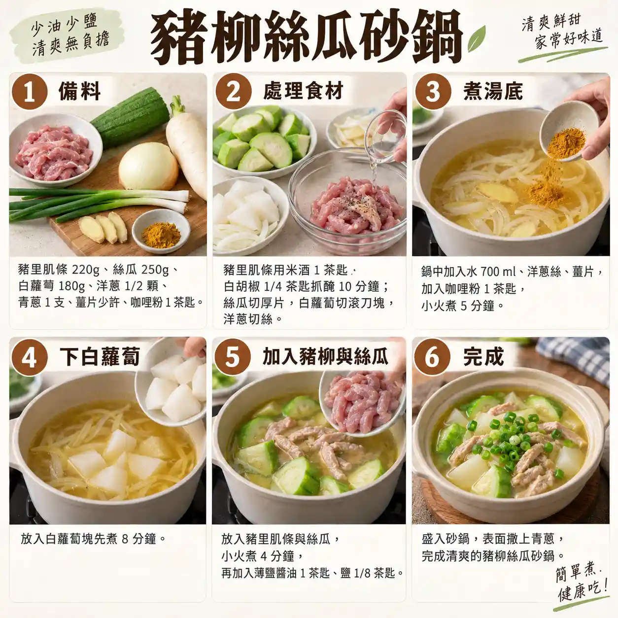 食譜教學圖