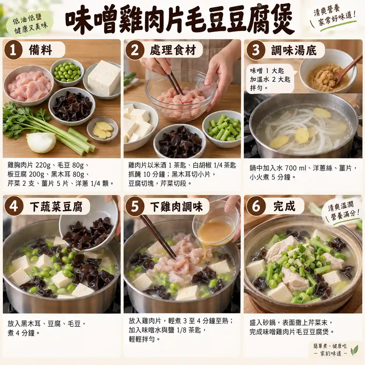 食譜教學圖