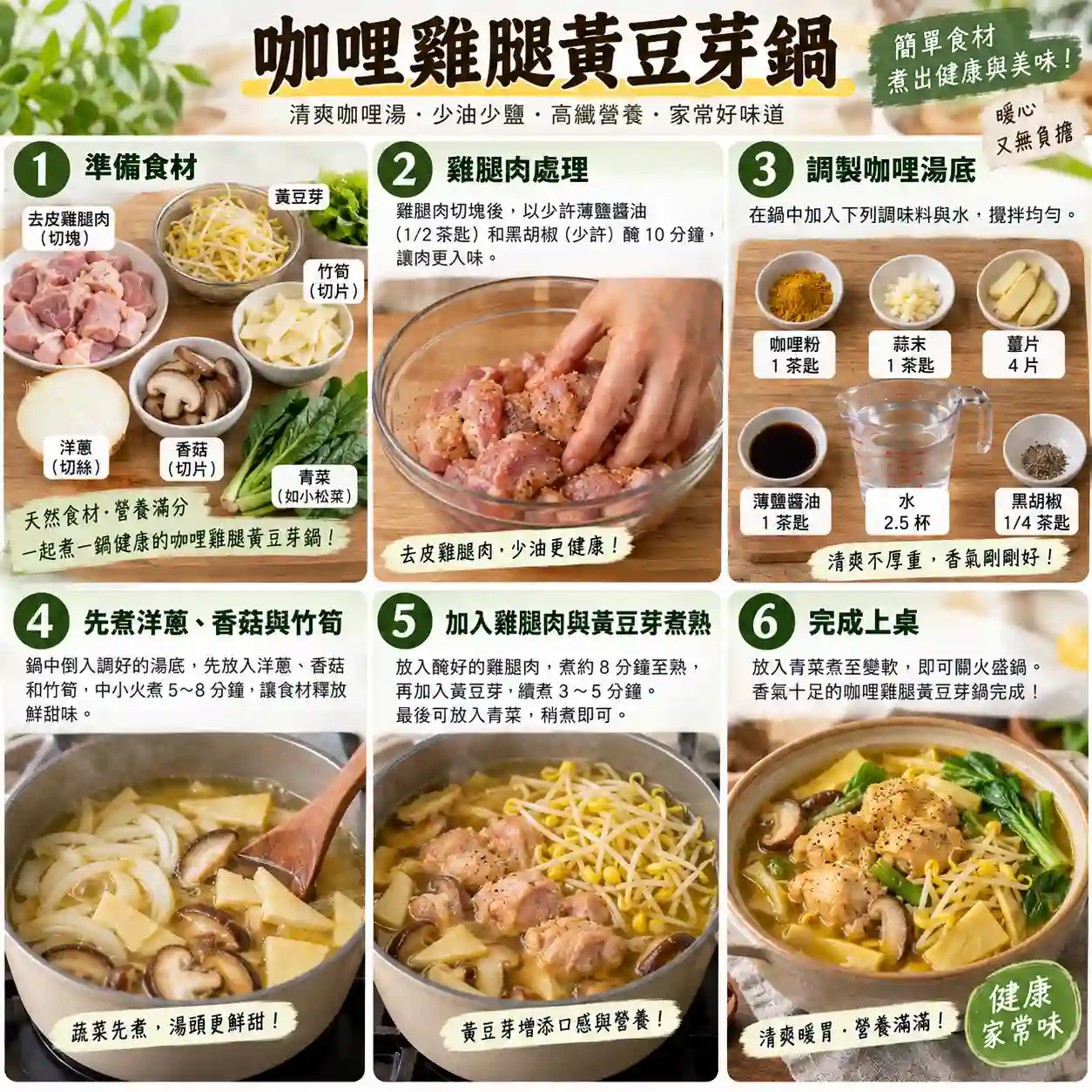 食譜教學圖