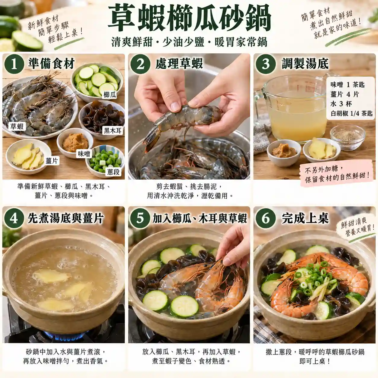 食譜教學圖