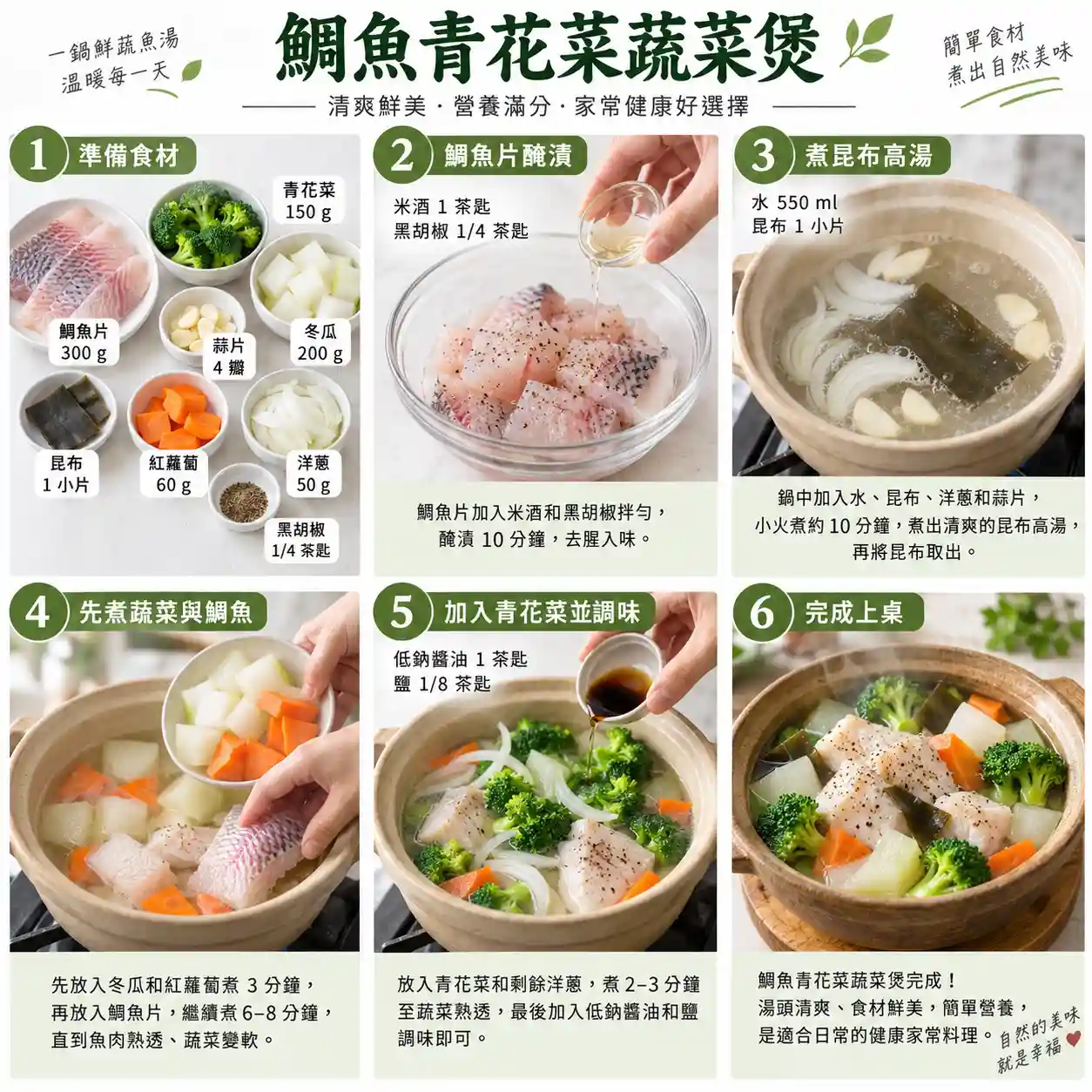 食譜教學圖