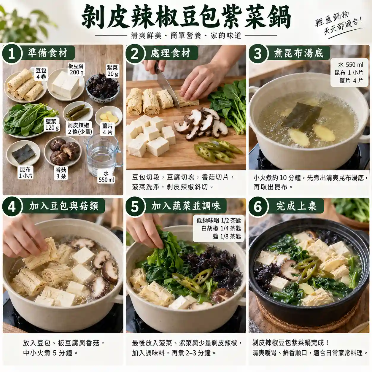 食譜教學圖