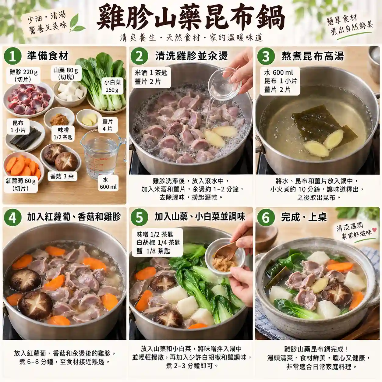 食譜教學圖