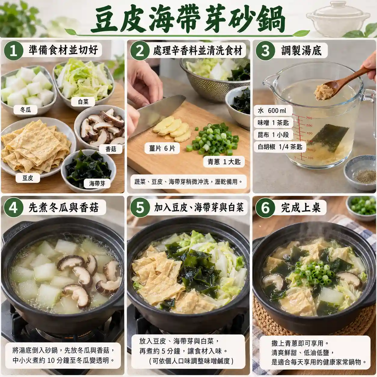 食譜教學圖