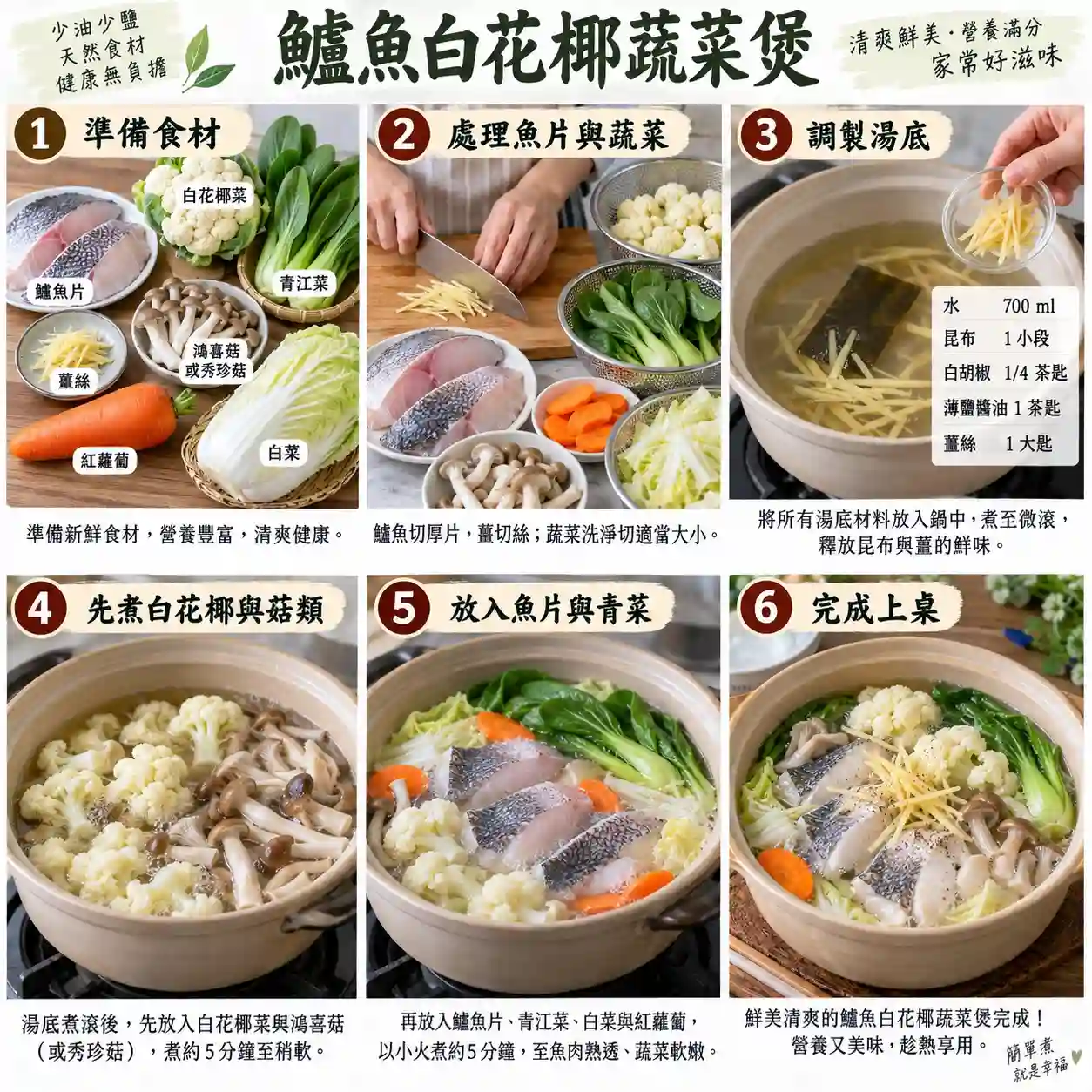 食譜教學圖