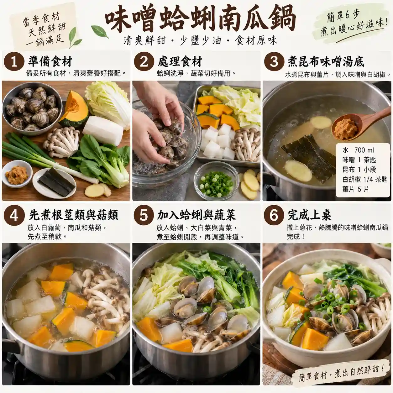 食譜教學圖