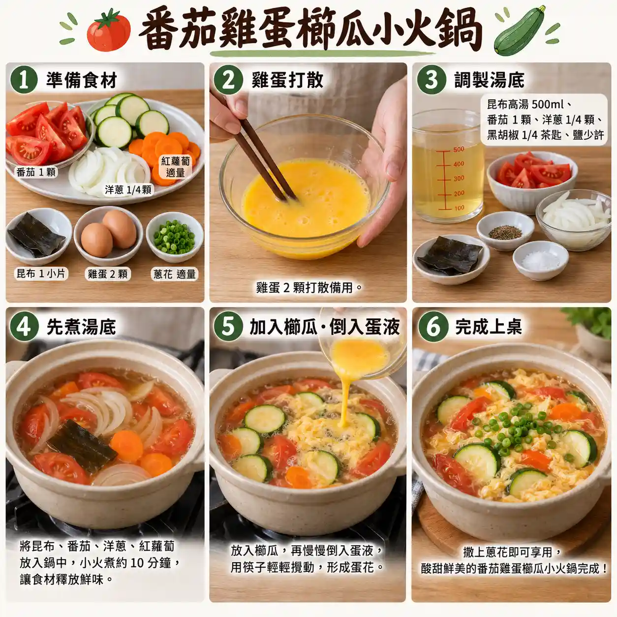 食譜教學圖