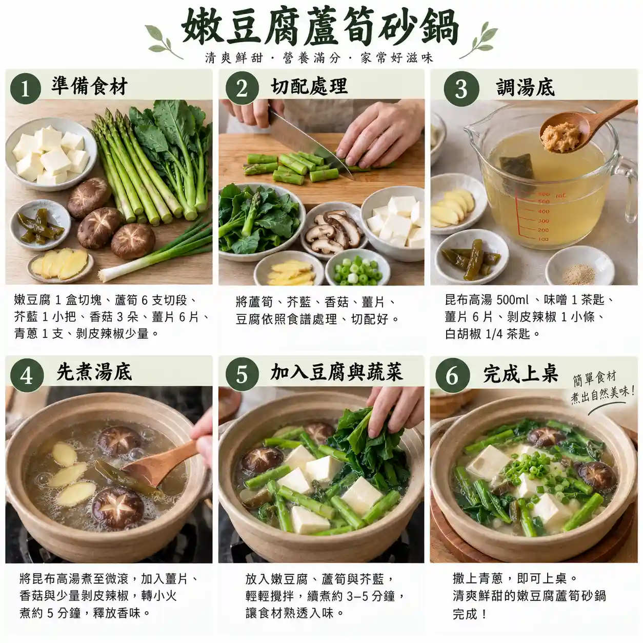 食譜教學圖