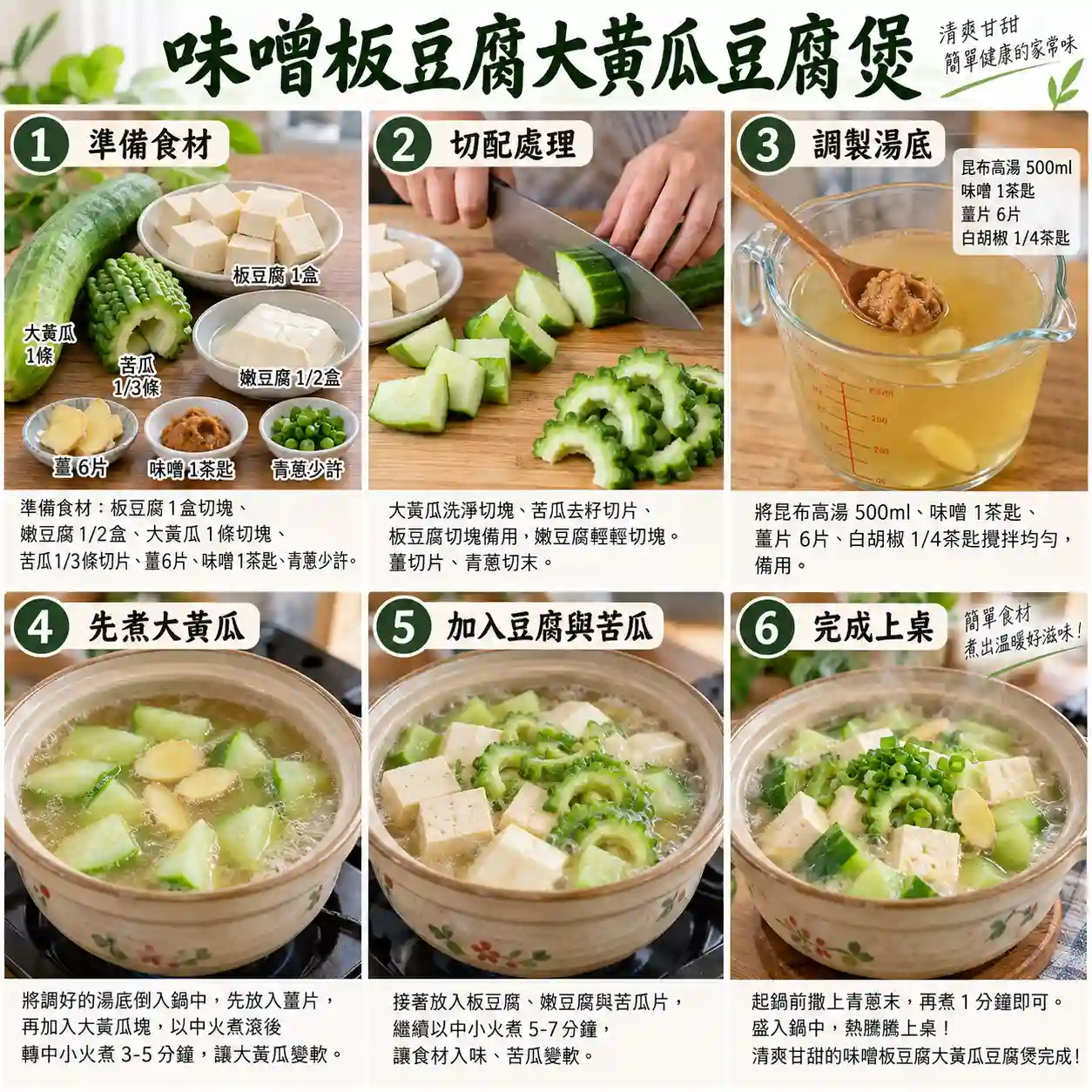 食譜教學圖