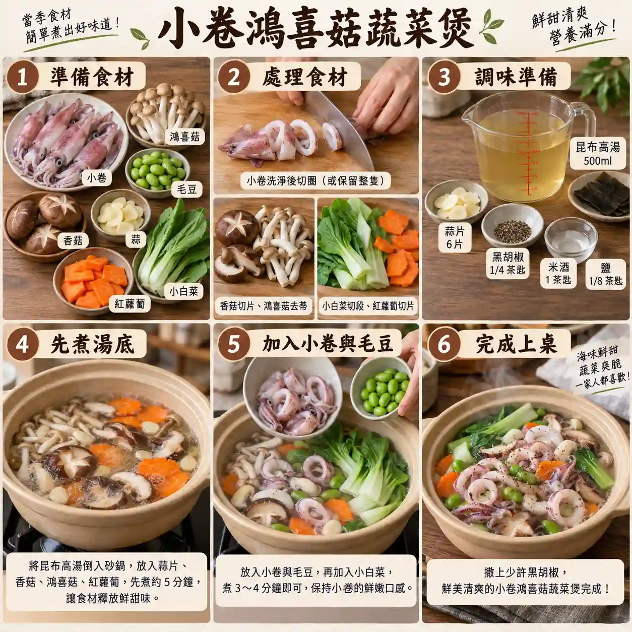 食譜教學圖