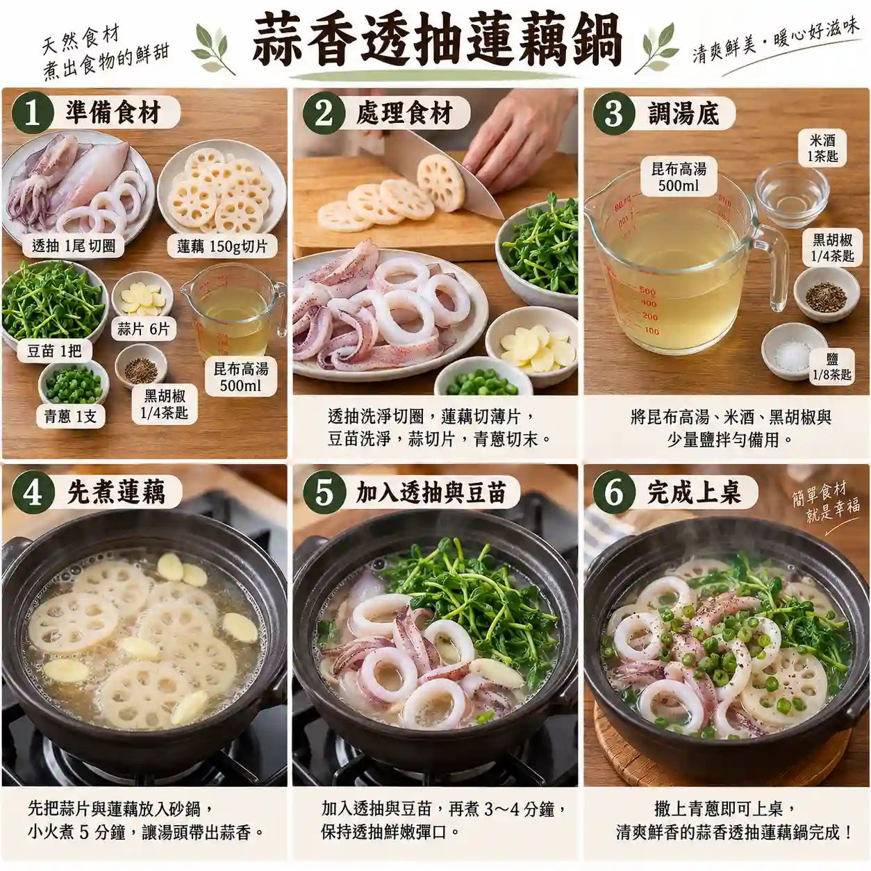 食譜教學圖
