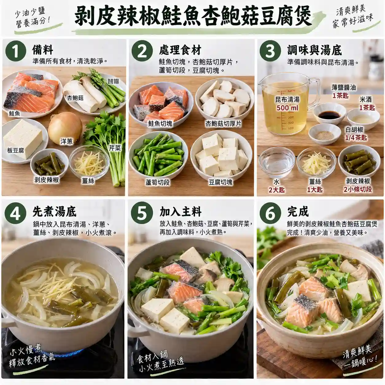 食譜教學圖