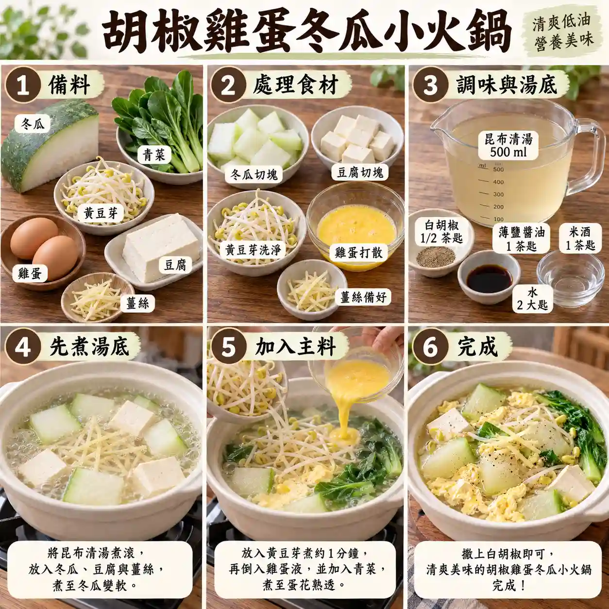 食譜教學圖