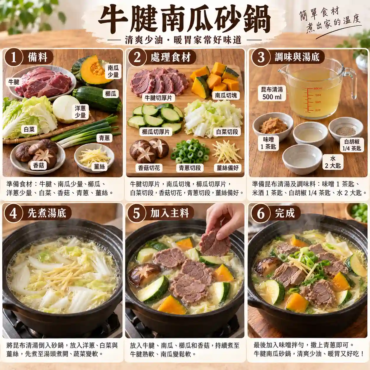 食譜教學圖