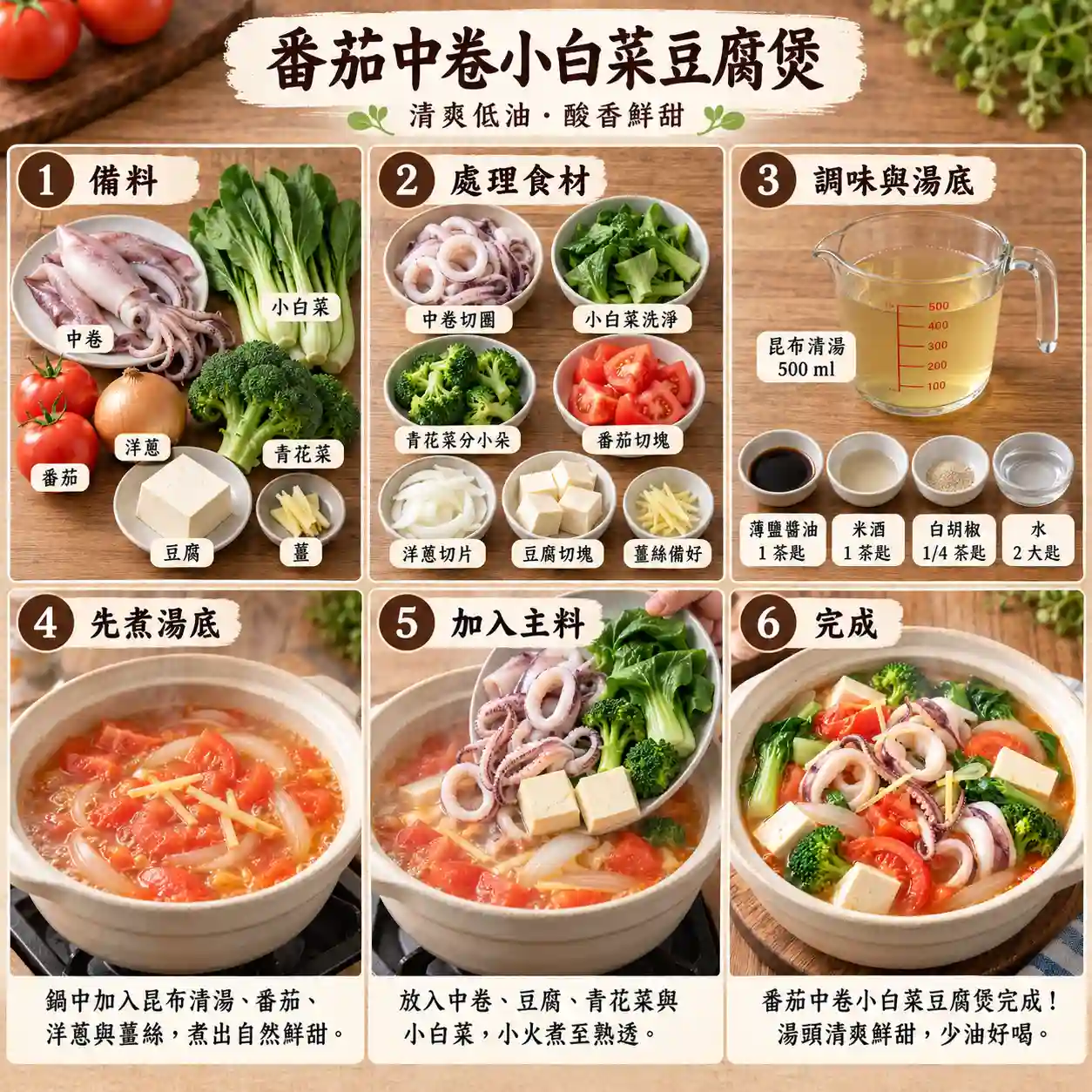 食譜教學圖