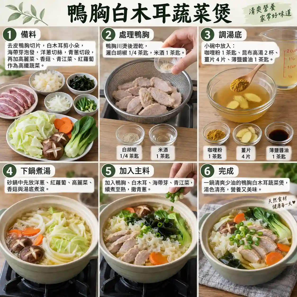 食譜教學圖
