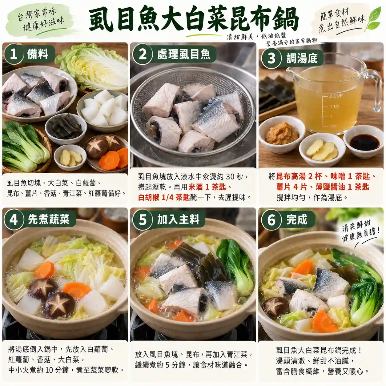 食譜教學圖