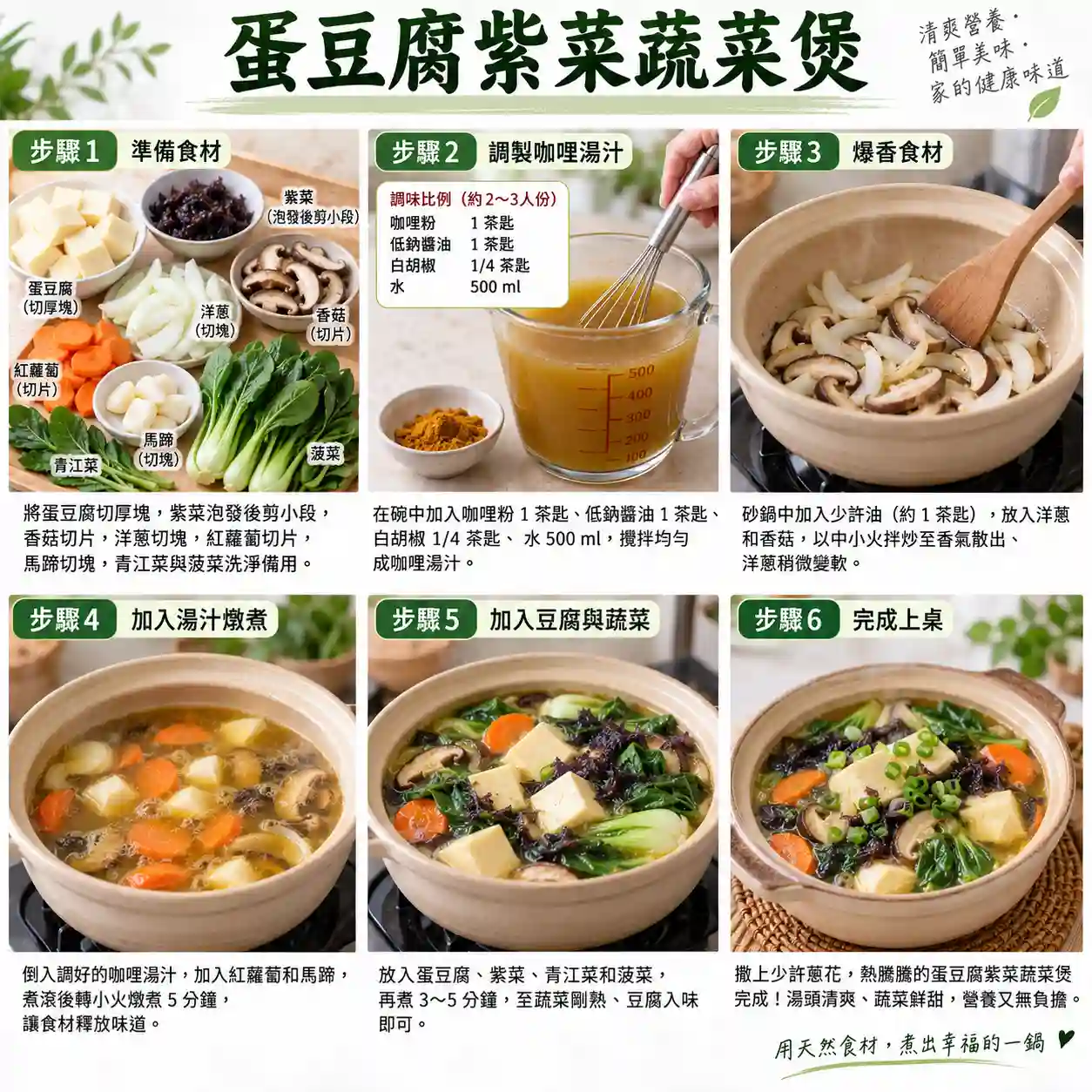 食譜教學圖
