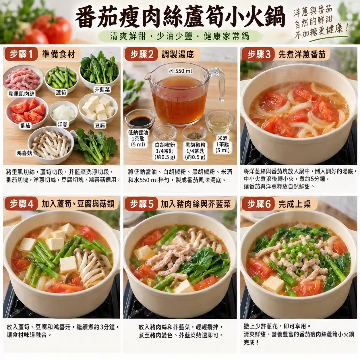 食譜教學圖